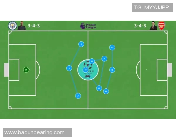 深入分析广州排球队的节奏打法与英超战术理念的异同 深入分析广州排球队的节奏打法与英超战术理念的异同