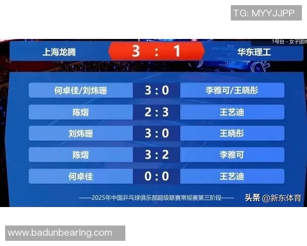 英超乒乓球力量排行榜揭晓重庆乒乓球队荣获第三名佳绩