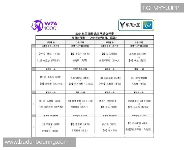 武汉网球队状态对比分析揭示未来发展潜力与挑战实时数据