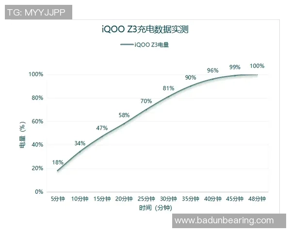 西安极限运动队勇夺全国速度排行榜第七名展现实力与激情实时数据