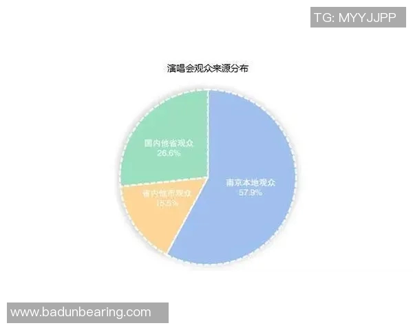 运动数据南京极限运动队灵活性表现的数据分析与提升策略探讨