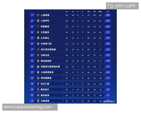 运动最新数据上海排球队在全国排球速度排行榜中荣获第二名展现强劲实力