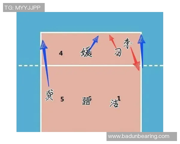 今年运动数据重庆排球队反击战术分析与比赛表现的得失总结